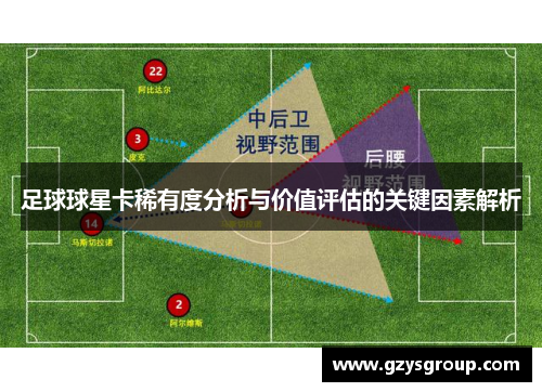 足球球星卡稀有度分析与价值评估的关键因素解析