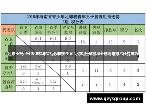 足球比赛积分表详解与实战教学视频 帮助你轻松掌握积分规则与排名计算技巧